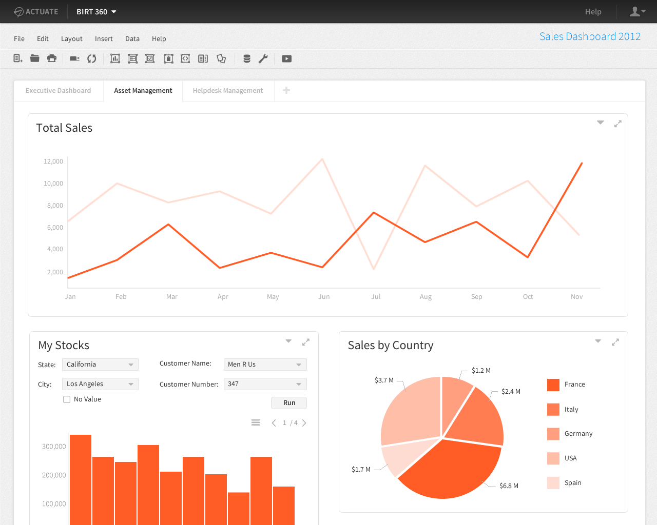 FTypeDashboardCreater