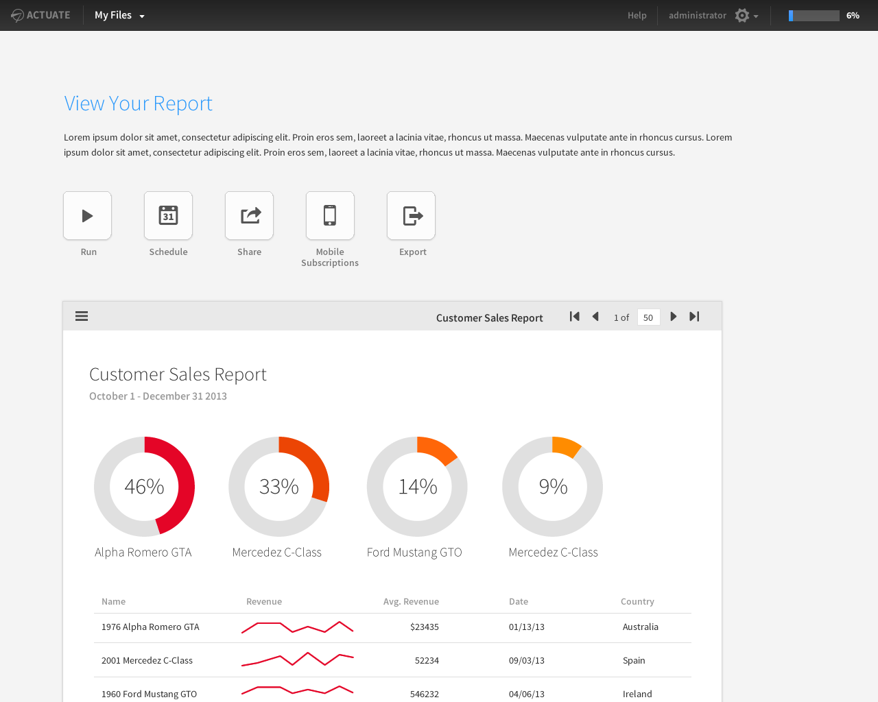 FTypeDashboardReoprt
