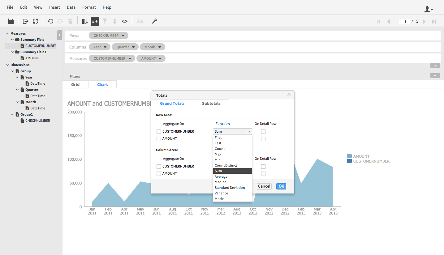 IhubAnalyticsAndDataVisualizationPlatform