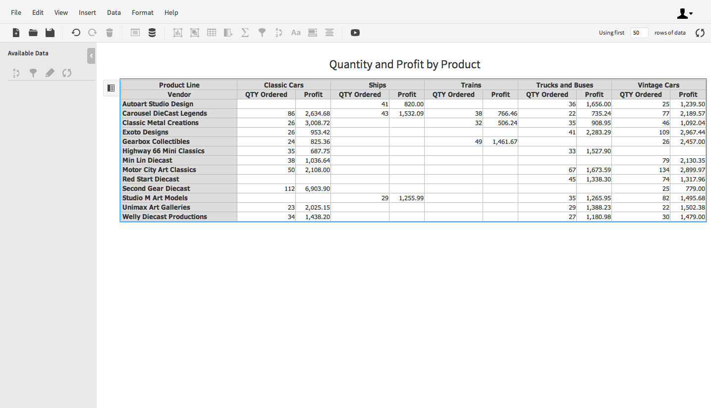IhubAnalyticsAndDataVisualizationPlatformTable
