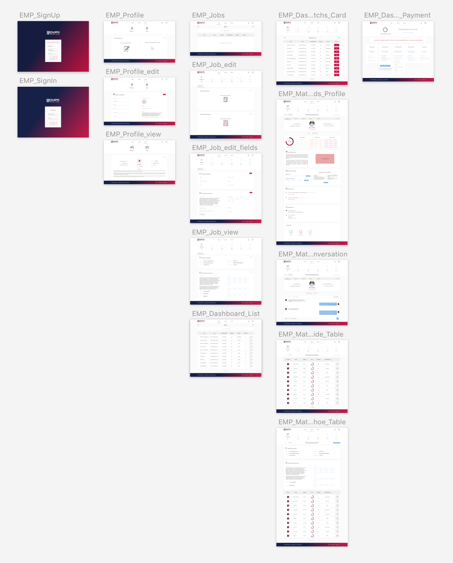 SkillMilProductEmployerFlow