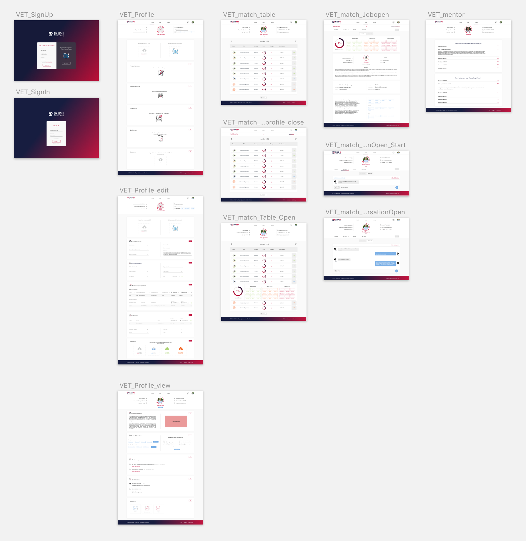 SkillMilProductVeteranFlow